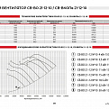 Вентиляторы подпора осевые СВ-ВО21-12-10; СВ-ВКОПв21-12-10